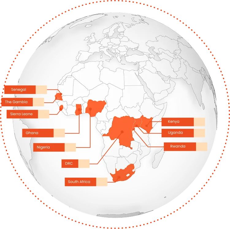 Globe highlighting Remode’s ten African markets